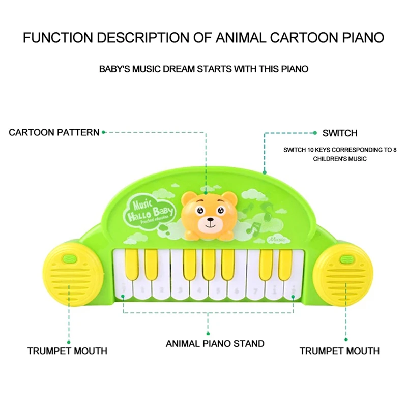 

Kids Piano Music Toy Musical Animals Sounding Keyboard Piano Baby Playing Type Musical Instruments Electronic Toys