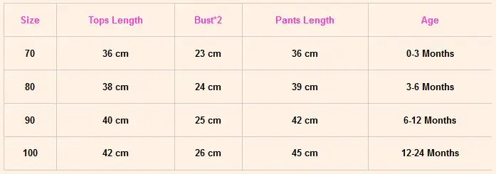 2020 Newborn Infant Baby Girl Clothes Set Spring Autumn Casual Flower Tops Romper Leggings Headband 3PCS Outfits | Мать и ребенок