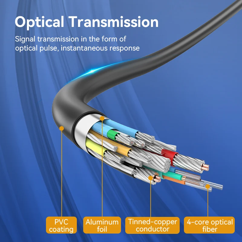vention fiber optic displayport cable dp 1 4 8k60hz 4k144hz optical fiber dp to dp for projector tv laptop displayport 10m 15m free global shipping