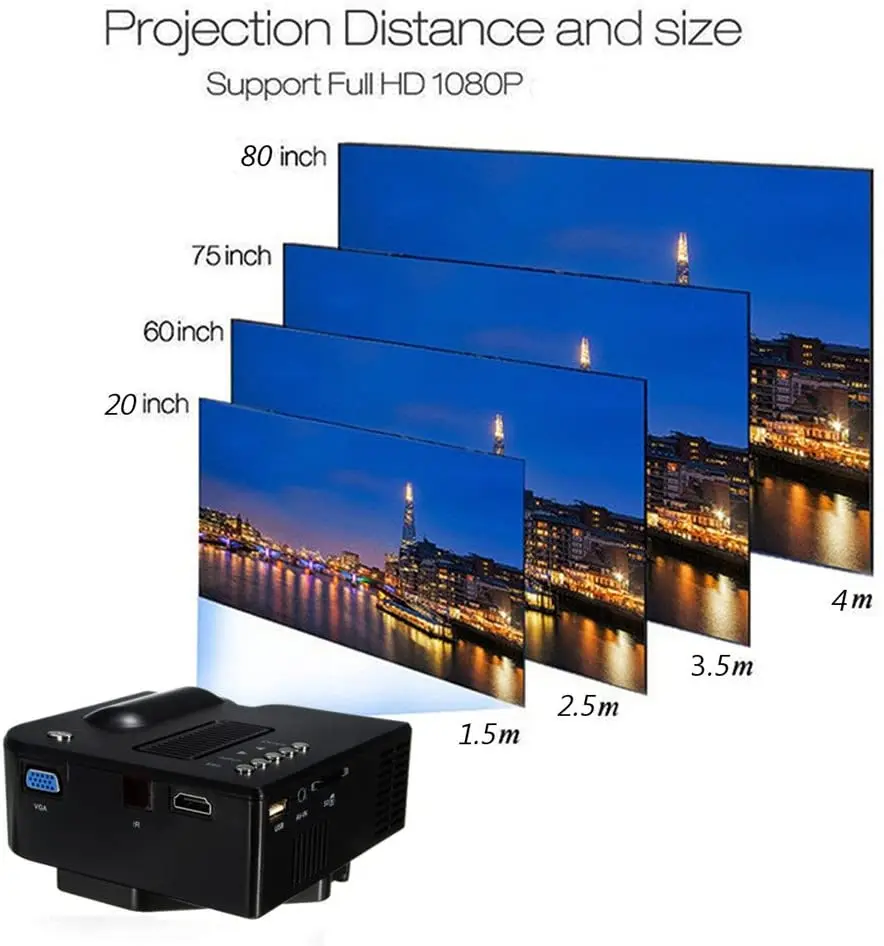 Мини-проектор 2020 модернизированный Jayzod UC28 + 3D 1080p Портативный светодиодный