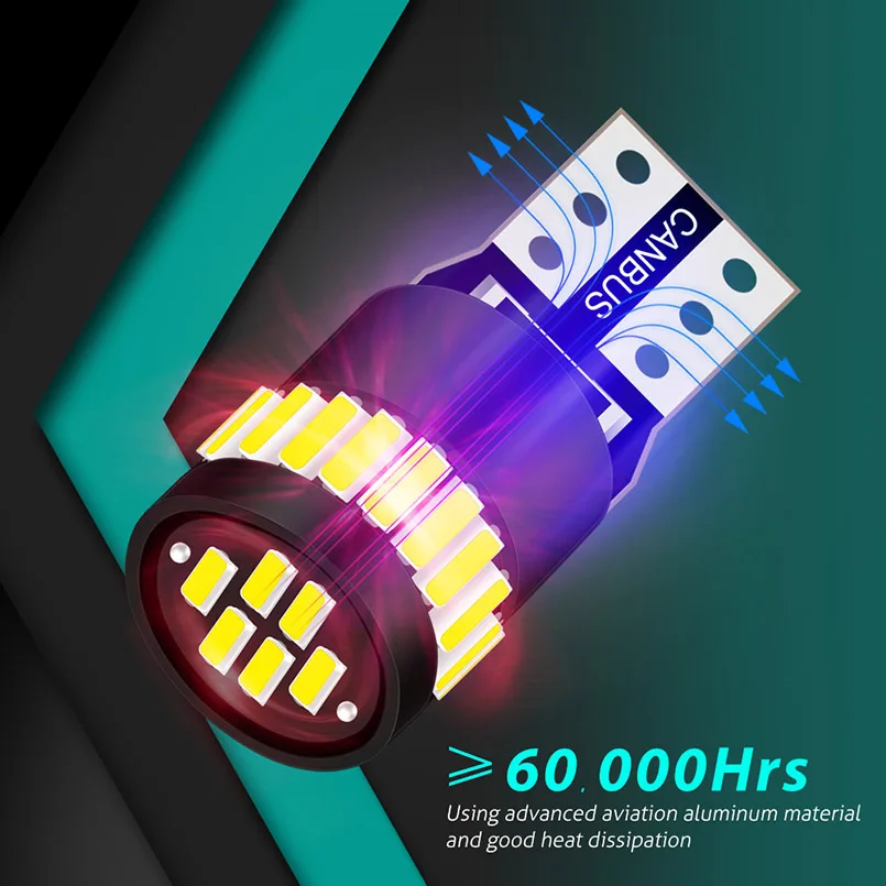 10x T10 W5W Светодиодный лампочки Canbus 168 194 светодиодный просвет боковые габаритные