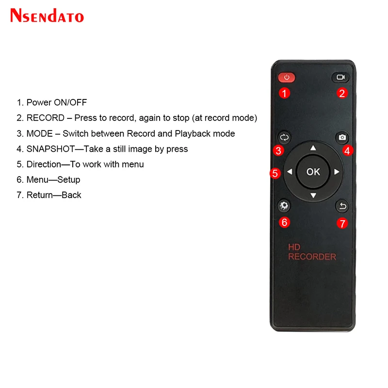 

Ezcap273A HD AV Game capture card Box 1080P 60fps for Micro SD Card 3.5" inch color screenplayback HD video capture Recording