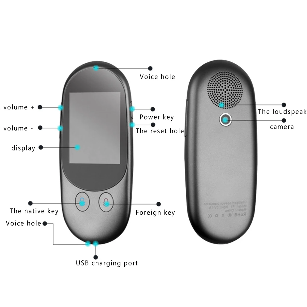 F1 умный мгновенный голосовой автономный переводчик в режиме реального времени