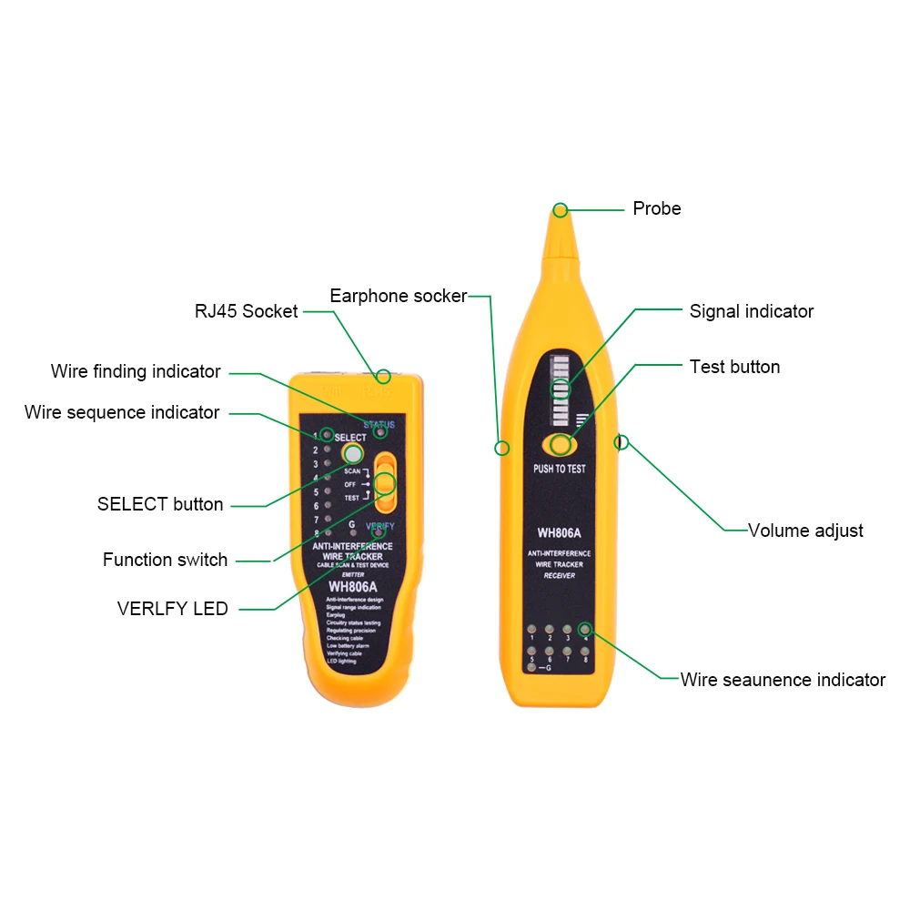 Тестер CHIPAL WH806A для кабеля BNC Cat5 Cat5E Cat6 Cat6E RJ45 прибор обнаружения телефонных