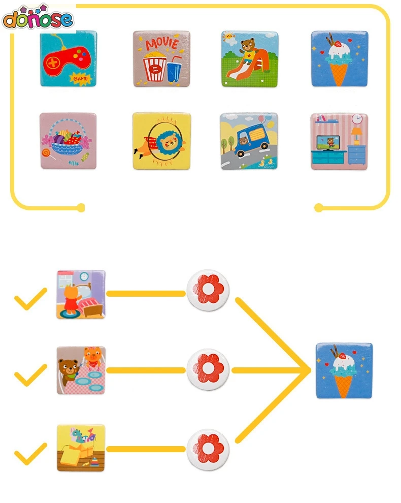 Монтессори развивать хорошие привычки Детские Игрушки для раннего развития