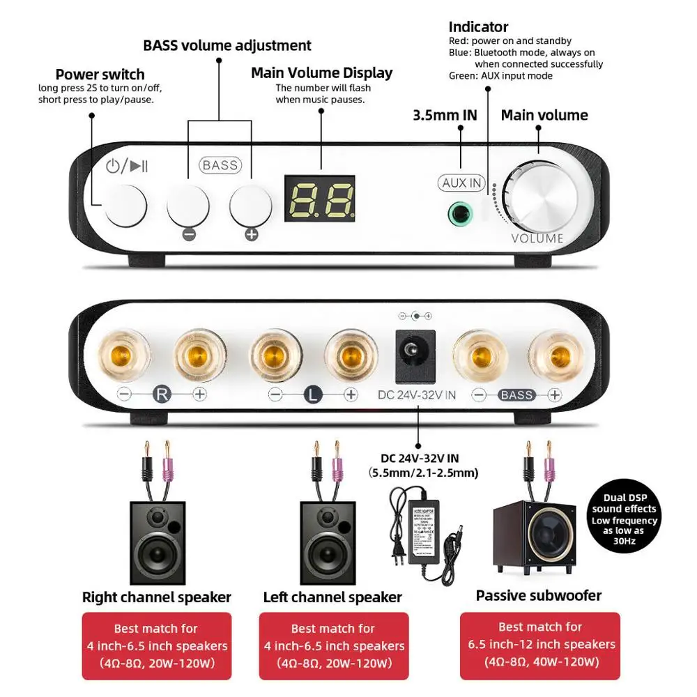 Douk audio Bluetooth DSP Digital Power Amplifier 2.1 Channel Subwoofer Bass Class D Mini Hi-Fi Amp Audio Receiver | Электроника