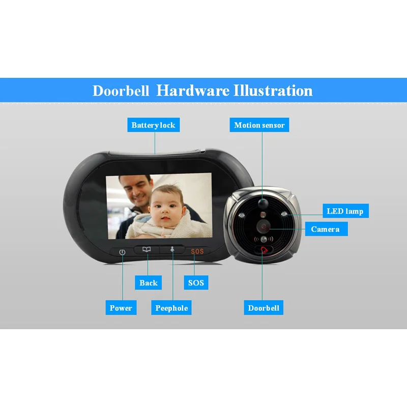 Беспроводной дверной звонок с Wi Fi для IHOME3 видеозвонок камерой видеозвонков