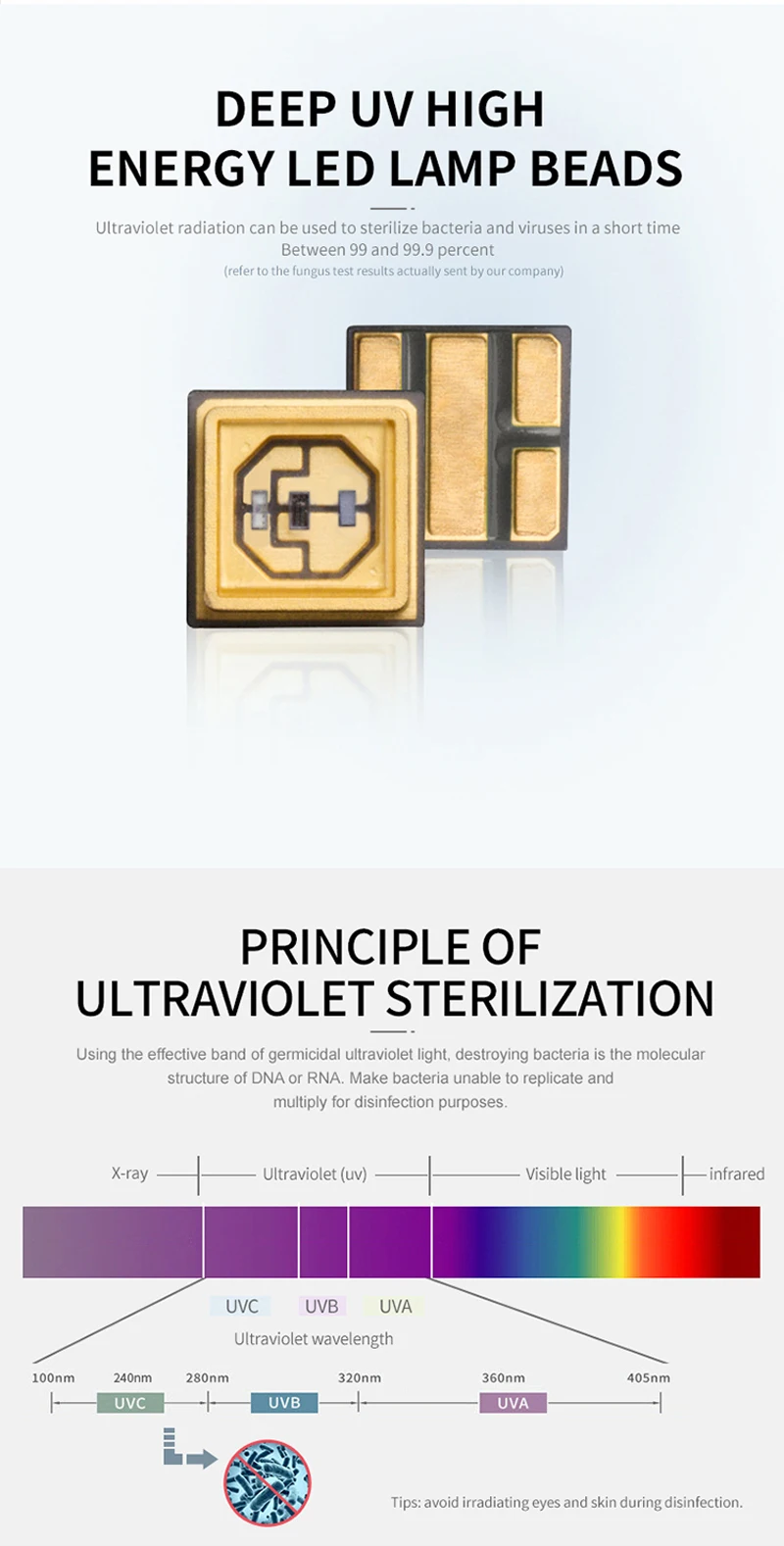 

UV Sterilization Bag Professional Germicidal Box Disinfection Cabinet LED Ultraviolet Lamp Business Storage Boxes