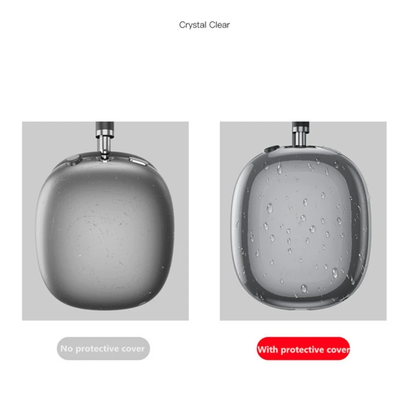 

TPU transpare Ear Pads Protective Sleeve Case Sleeve Skin Cover for AirPods Max True Wireless Headphone Shockproof