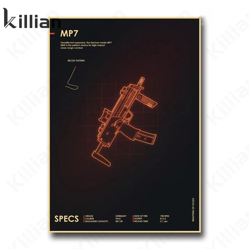 

Home Decoration Accessories Gun Type Exhibition Picture Home Decoration Poster Sticker Retro Wall Art Painting Home Room Decor