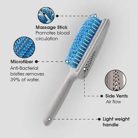 Водопоглощающее полотенце для сушки волос щетка весла Быстрый абсорбент сухая