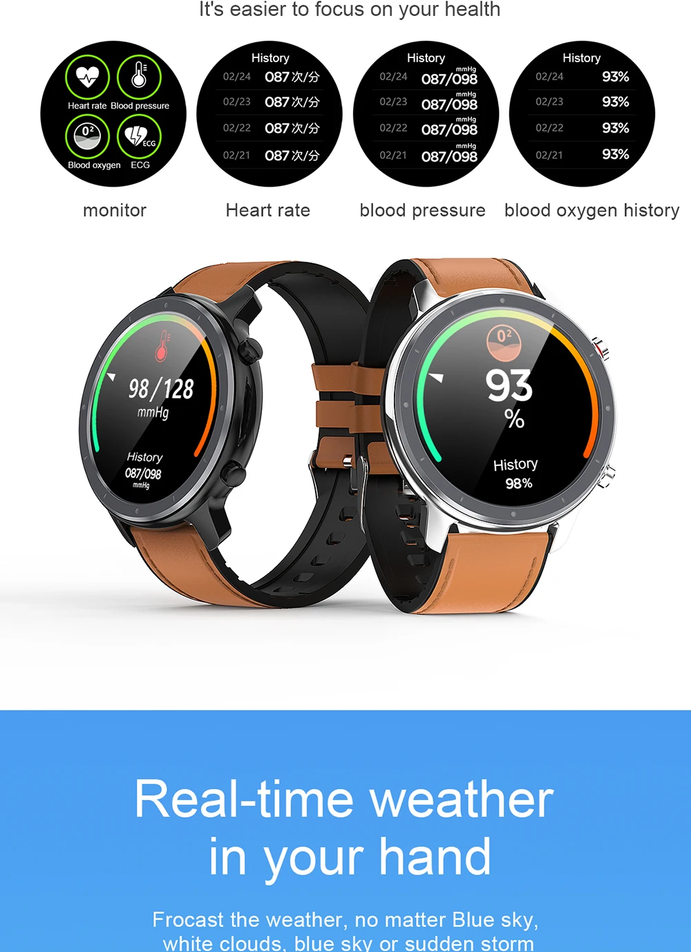 

L11 Smart Watch Men ECG PPG Heart Rate Blood Pressure Monitor Smartwatch IP68 Waterproof Sport Smart Watches 2020 For Android
