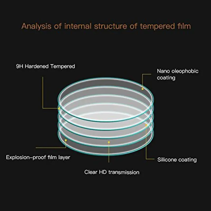2 предмета Экран Защитная крышка пленка для смарт-часов Garmin Vivoactive 3 Music Edition часы