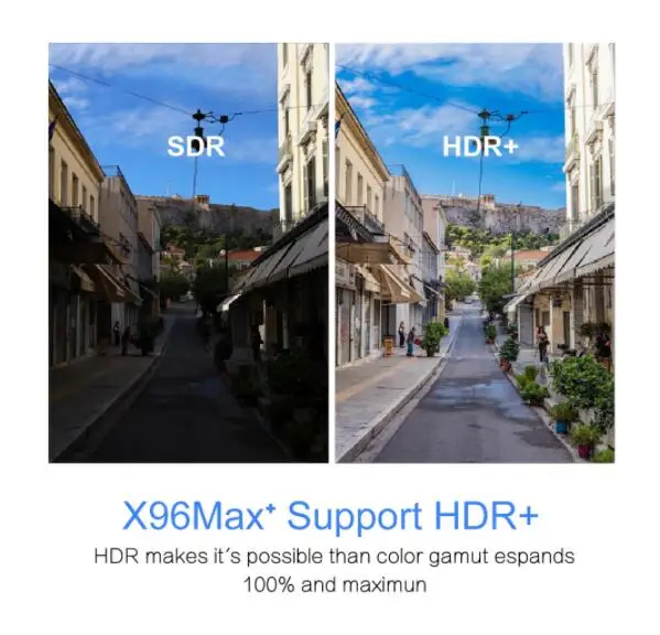 ТВ-приставка X96 MAX Plus 5 шт. Amlogic S905X3 2 ГБ 16 Android четырехъядерный процессор 64 бит