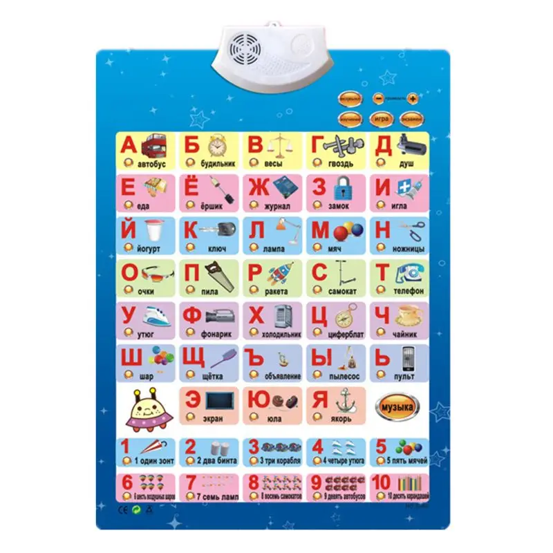 

900C Russian Music Alphabet Talking Poster Russia kids Education toys Electronic ABC poster Educational Phonetic Chart