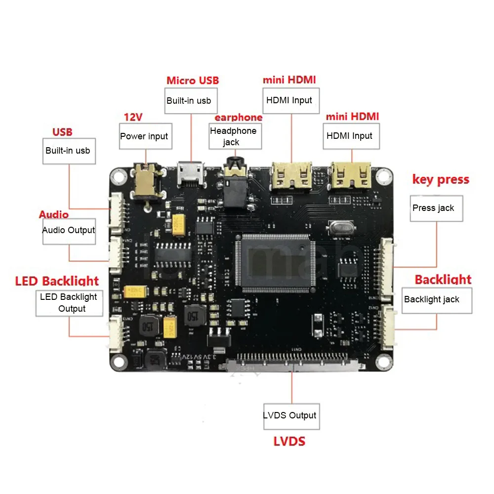 Плата контроллера мини HDMI Latumab для портативного монитора сделай сам с