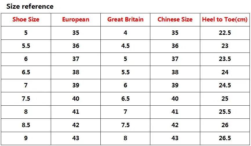 

2021 Winter Thick Heel Over Knee Boots Women New Casual Versatile Suede Side Zipper Frosted High Tube Women Boots Large 43