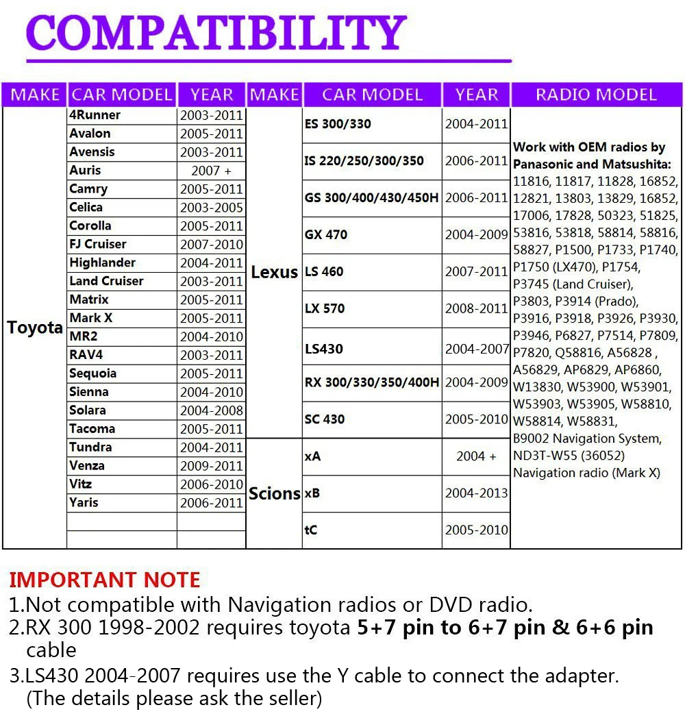 

Car Audio mp3 Player AUX Adapter 3.5mm Interface mobile phone For Toyota Camry Corolla Yaris QX007