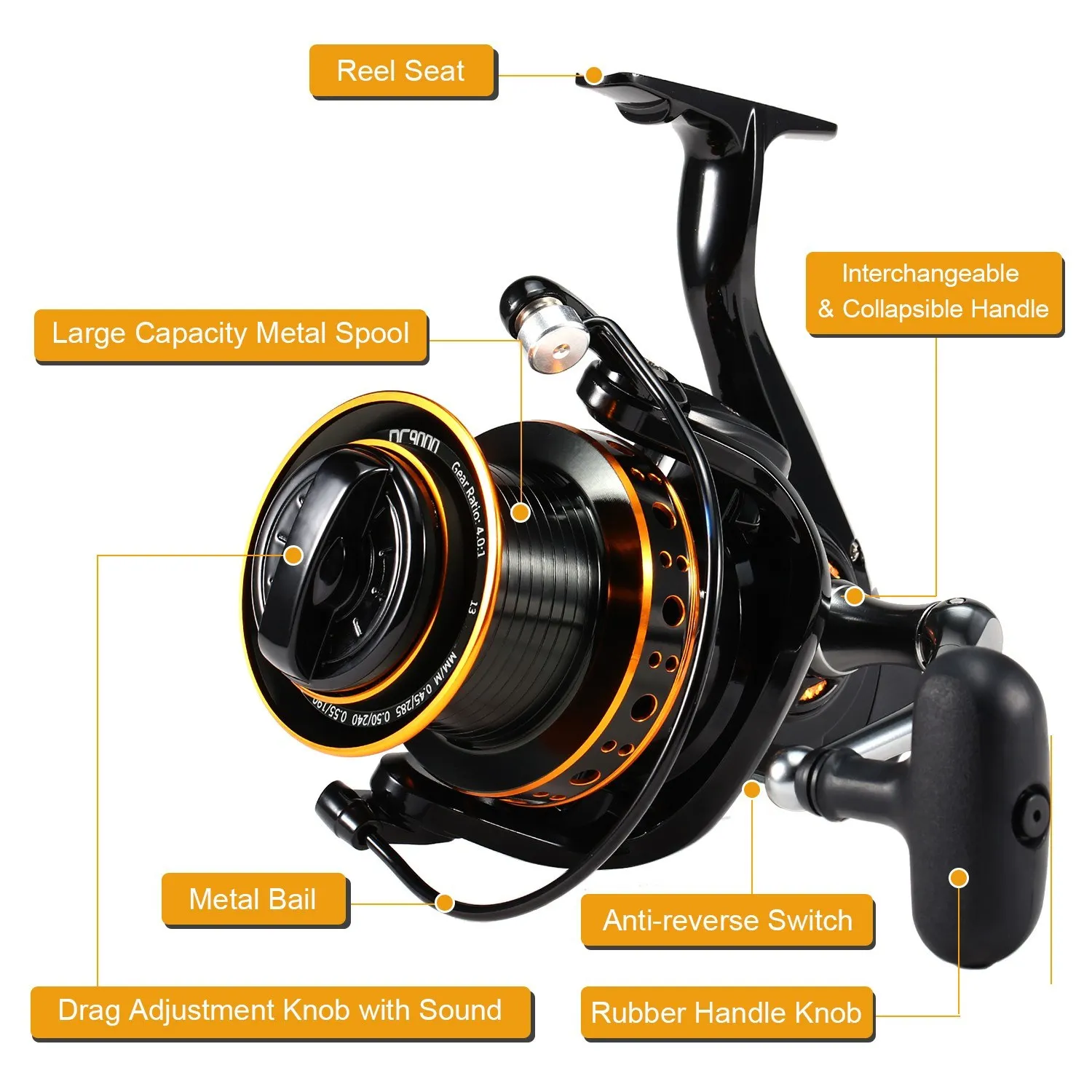 

13BB Spinning Reel 4.0:1 Speed Ratio Big Trolling Fishing Reels with Interchangeable Collapsible Left and Right Handle