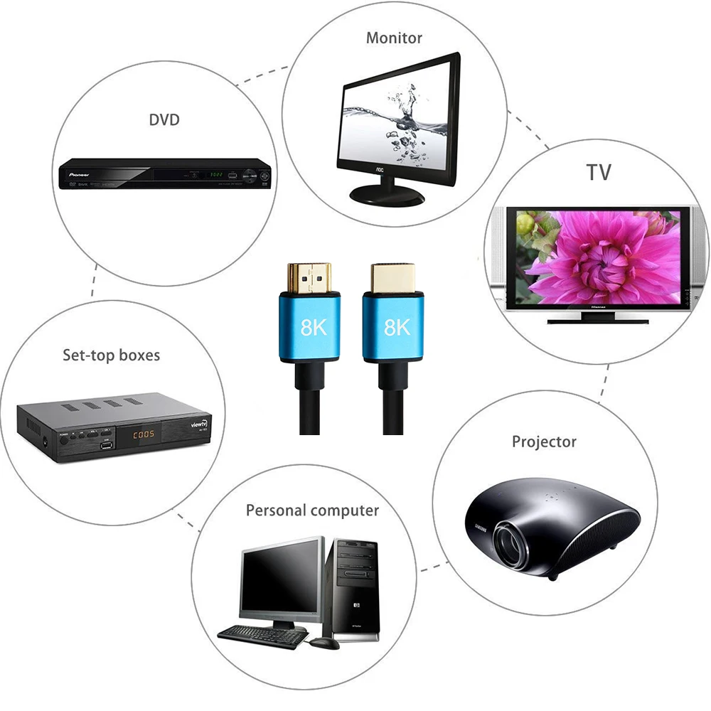 8K HDMI кабель Toptrend шнур 2 1 высокоскоростной 48 Гбит/с HDR HDCP 3D 7680*4320P для ПК ps3/4 xbox