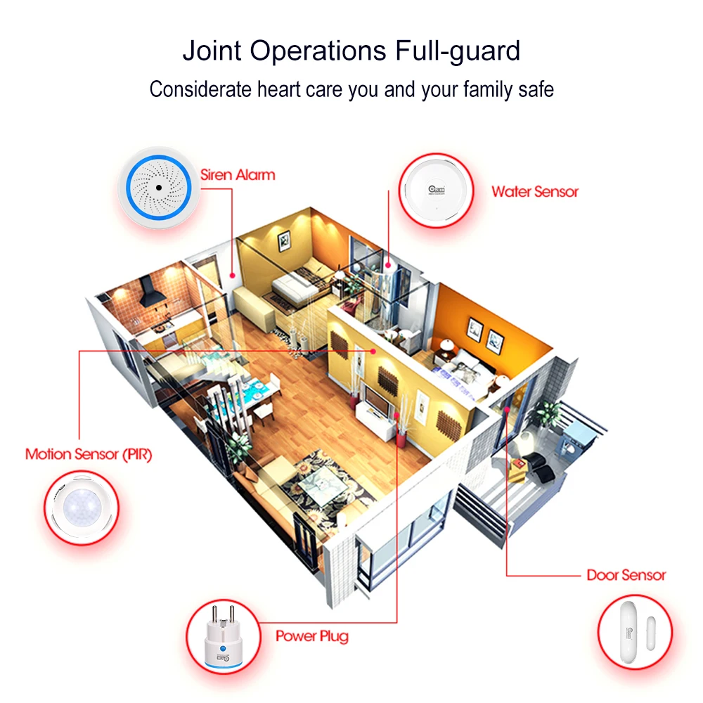 Нео Coolcam беспроводная домашняя Автоматизация на батарейках также может