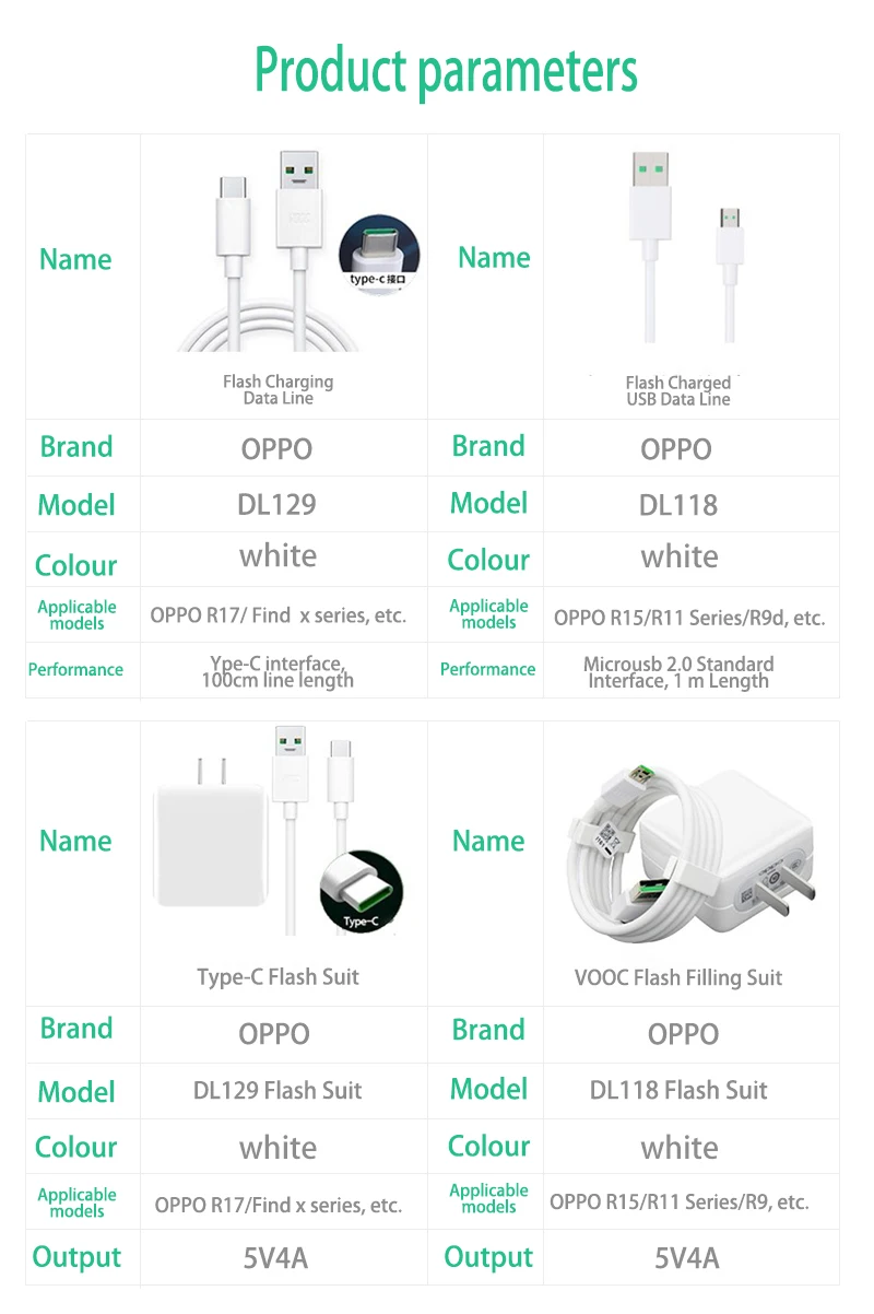 OPPO R11 зарядное устройство флэш-зарядка VOOC Micro usb/type-c кабель 5 в 4A Быстрая зарядка для R11s R9s R7s R15 A5s A3s R17 k3 k5