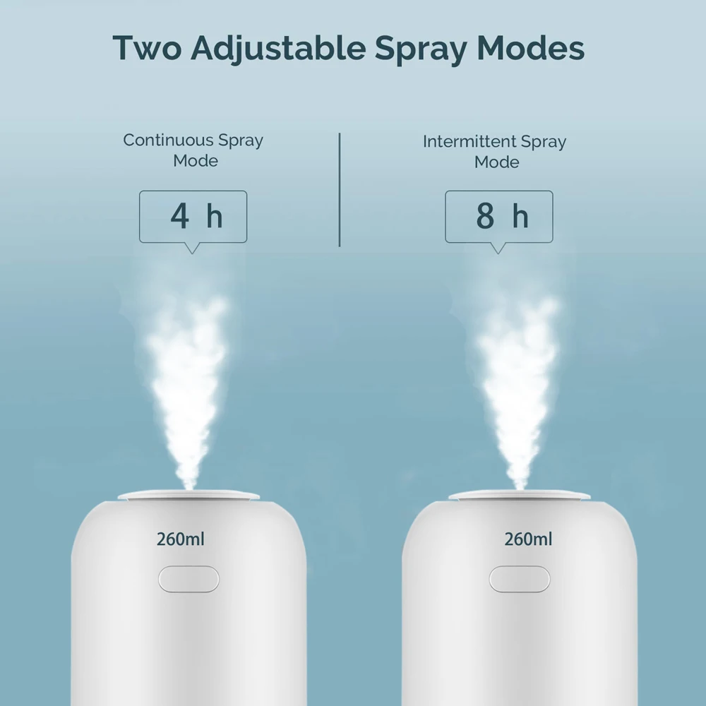 Увлажнитель Ароматизатор воздуха беспроводной для дома|Увлажнители воздуха| |