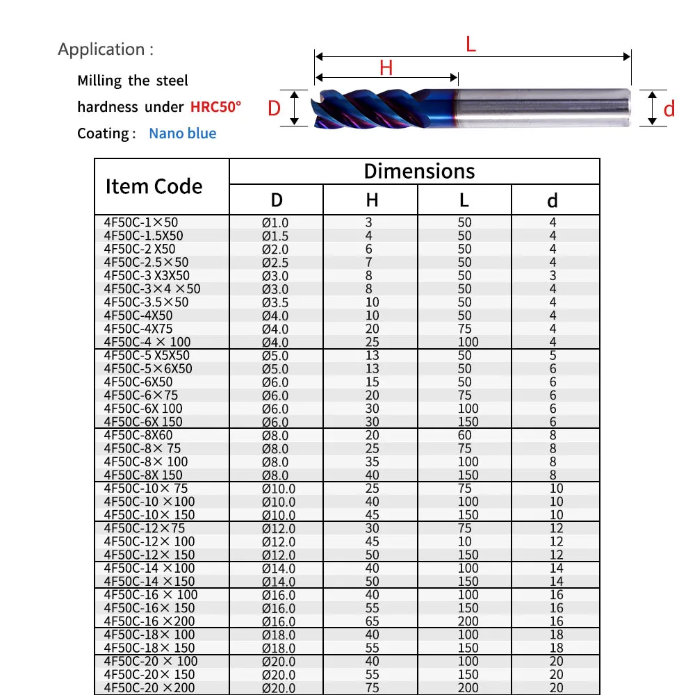 Металлический резак для концевой фрезы твердосплавная Концевая фреза из сплава 4