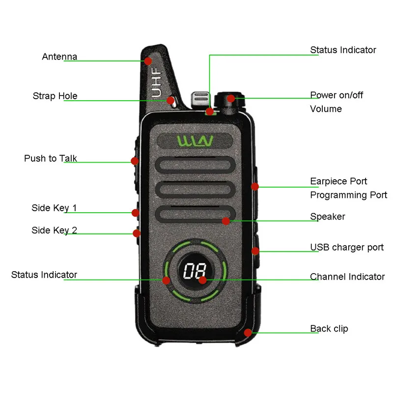 Hot 2PCS WLN KD-C1 Walkie Talkie UHF 400-470 MHz 5W Power 16 Channel Kaili MINI handheld Transceiver C1 Two Way Radio