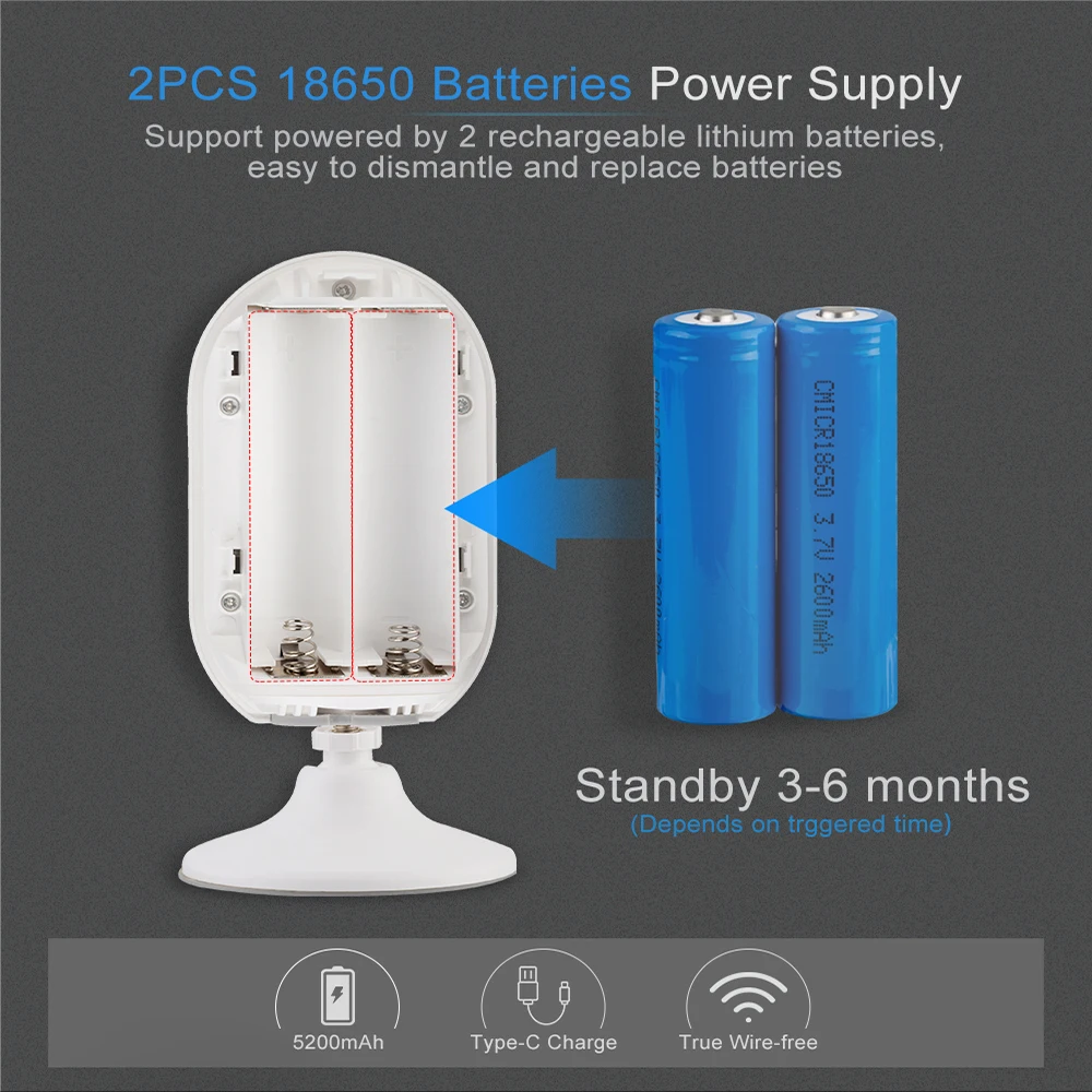 MISECU HD 3MP Wifi IP Camera Home Security Wireless Rechargeable Battery With Solar Panel PIR Motion Detected 2-way Audio | Безопасность