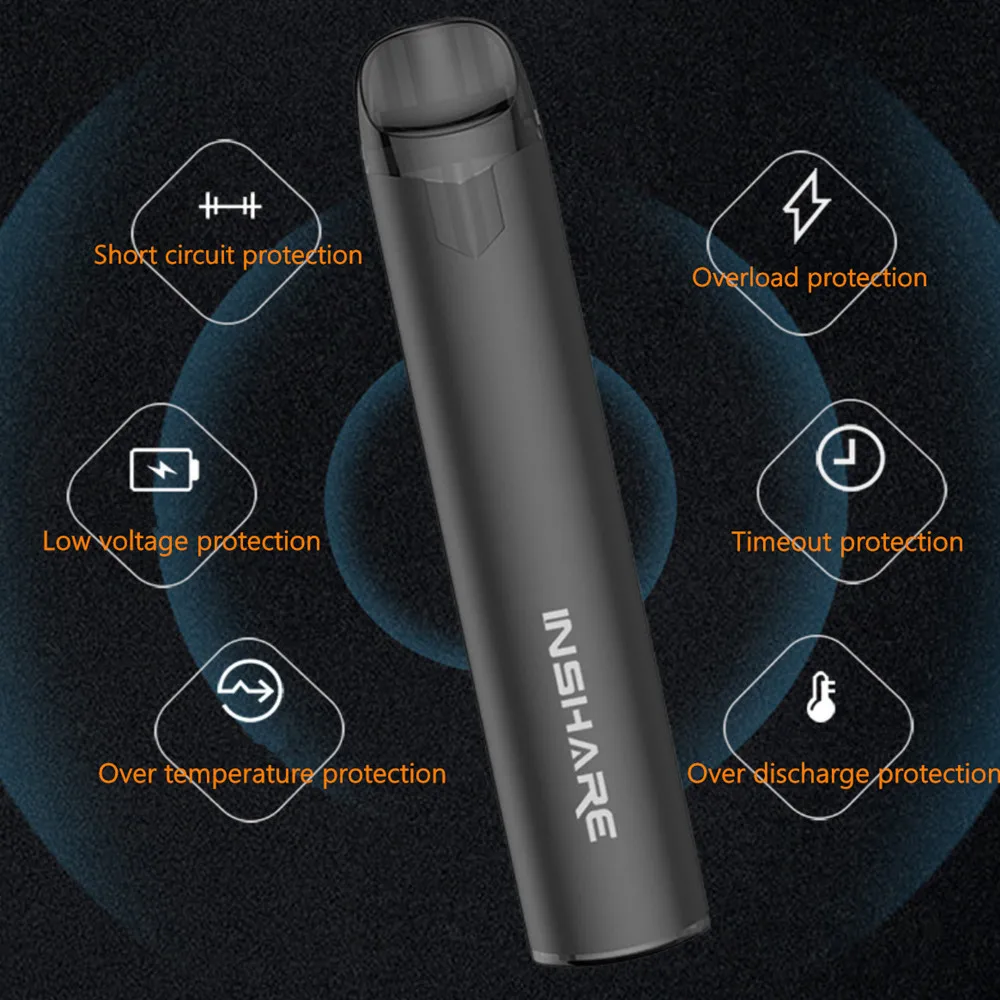 Электронная сигарета с системой подкастов и 2,0 мл масляного резервуара СБД, аккумулятором 350 мАч и вапорайзером для плотных масел.