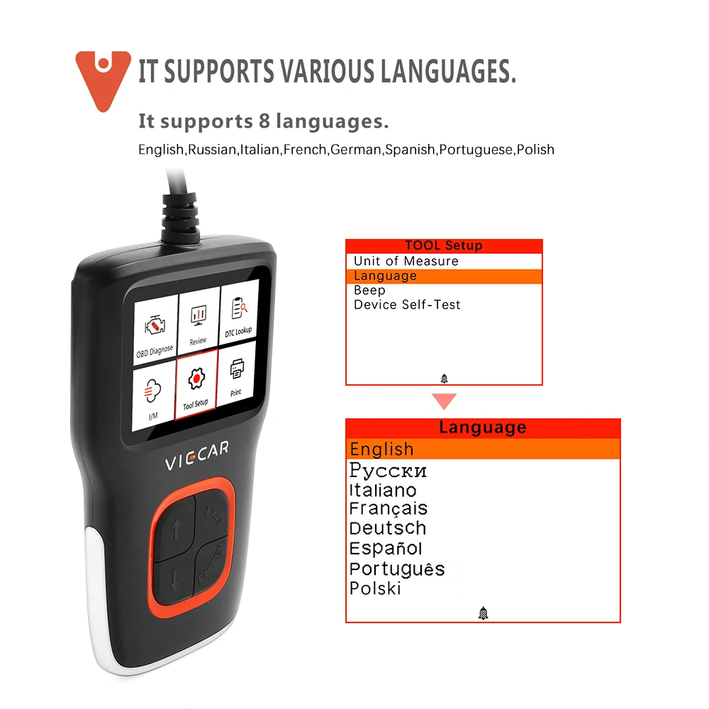 Viecar VP101 многоязычный OBD 2 OBD2 автомобильный считыватель кодов I/M DTC OBDII/EOBD