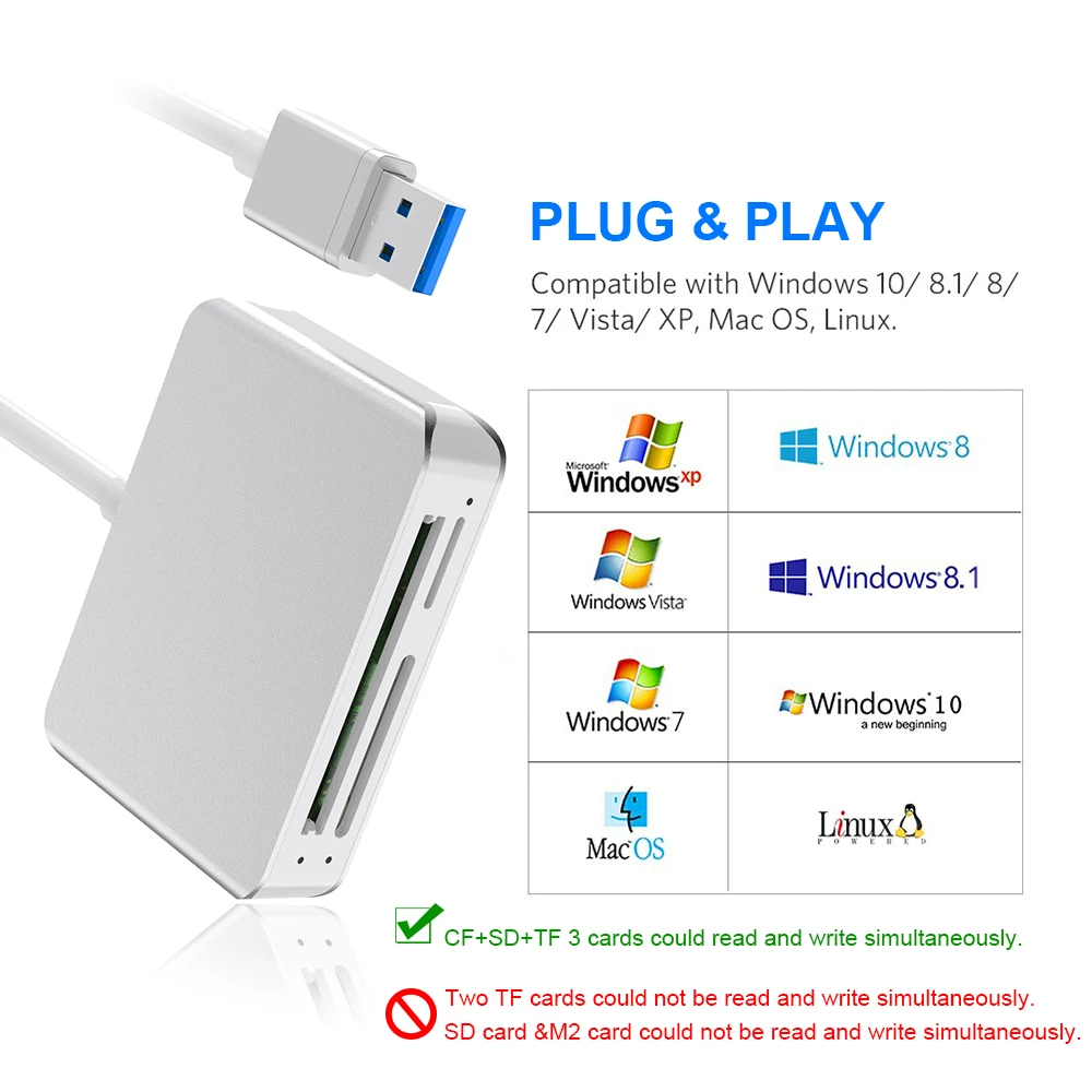 Rocketek в то же время считывание 5 карт USB 3 0 устройство для чтения памяти Type c адаптер