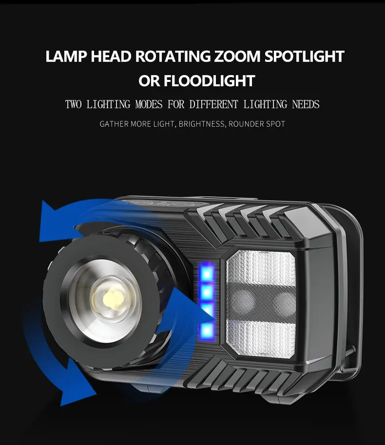 

With induction USB Rechargable 5 Modes LED Headlamp Led Headlight LED lamp beads camping waterproof Zoomable Built-in battery