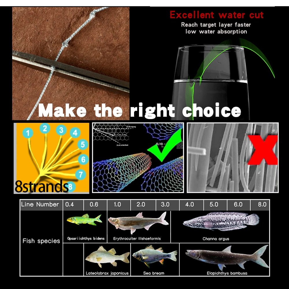 JOSBY Pesca нахлыстом леска 8 нитей PE Карп плетеный провод Peche море Спиннинг Multifilamento шнур 12~ 120 фунтов 1000 м 500 м 300 м 150 м