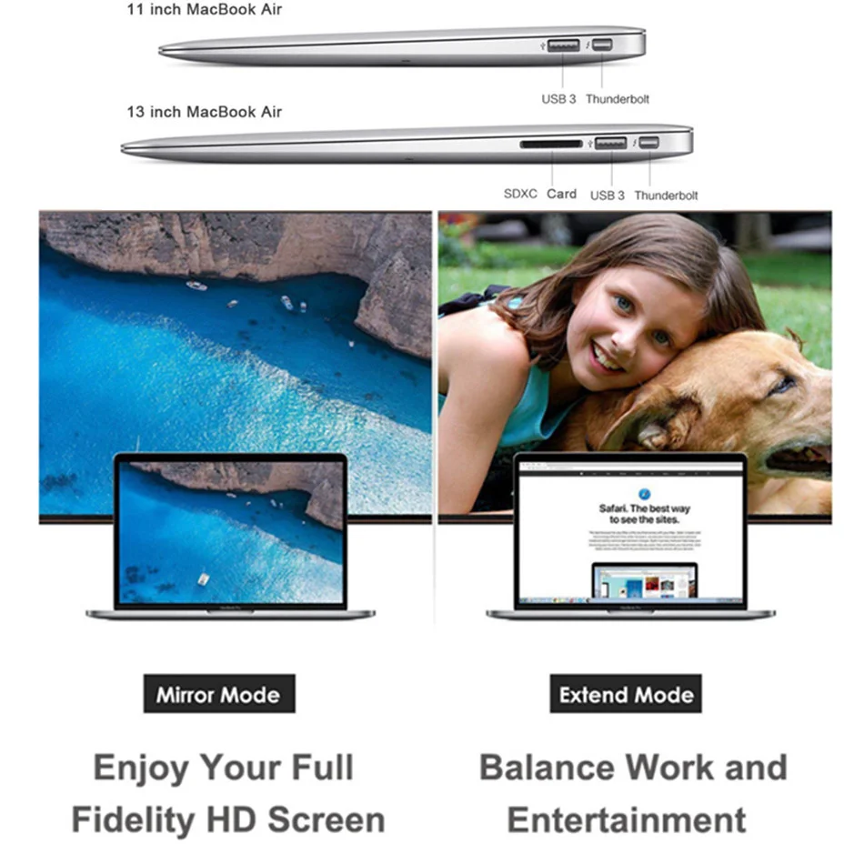 WVVMVV высококачественный интерфейс Thunderbolt мини-порт дисплея Порт DP к