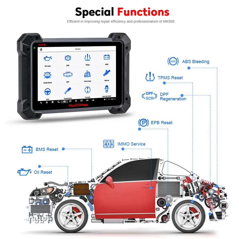 Autel MaxiCOM MK908 OBD2 автомобильный сканер ECU тестер подключения J2534 как Maxisys PRO MS908P OBDII