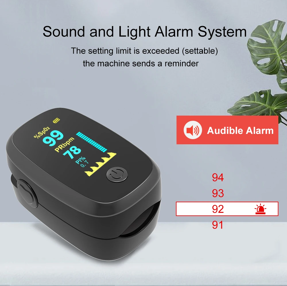 2021 Новинка! Пульсоксиметр на кончик пальца СВЕТОДИОДНЫЙ прибор для измерения