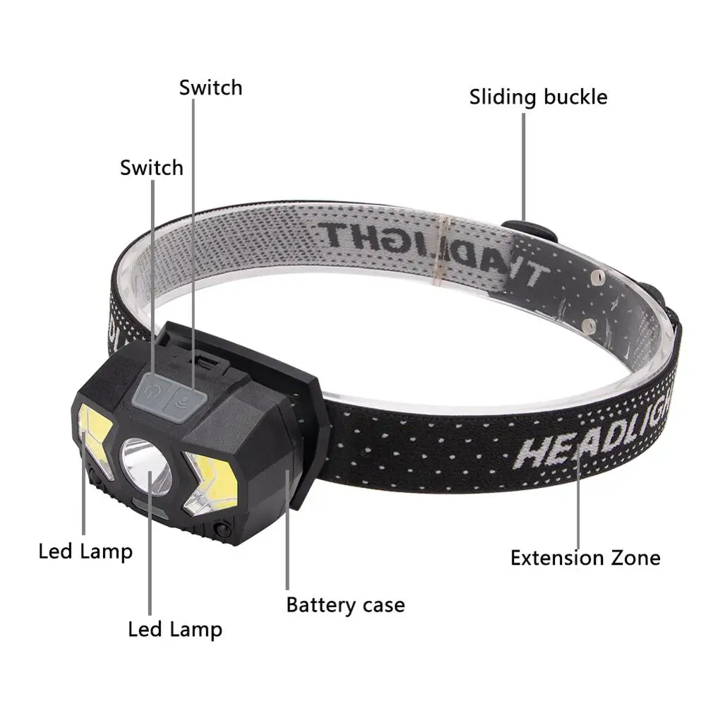 2*COB+1*XPE Mini Headlamp 7 Mode Waterproof Headlight 3xAAA Battery Head Flashlight Torch Lantern For Outdoor Camping Fishing | Лампы и