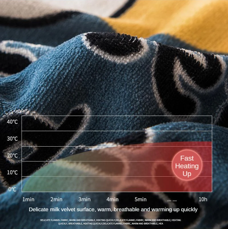 Зимняя теплая фланелевая эластичная повязка с мультяшным рисунком наматрасник