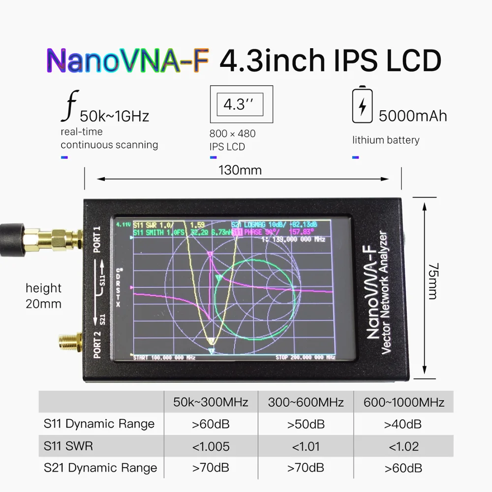 Кабель USB новейший NanoVNA F VNA HF VHF УВЧ векторная сеть антенный анализатор + 4 3 дюйма IPS