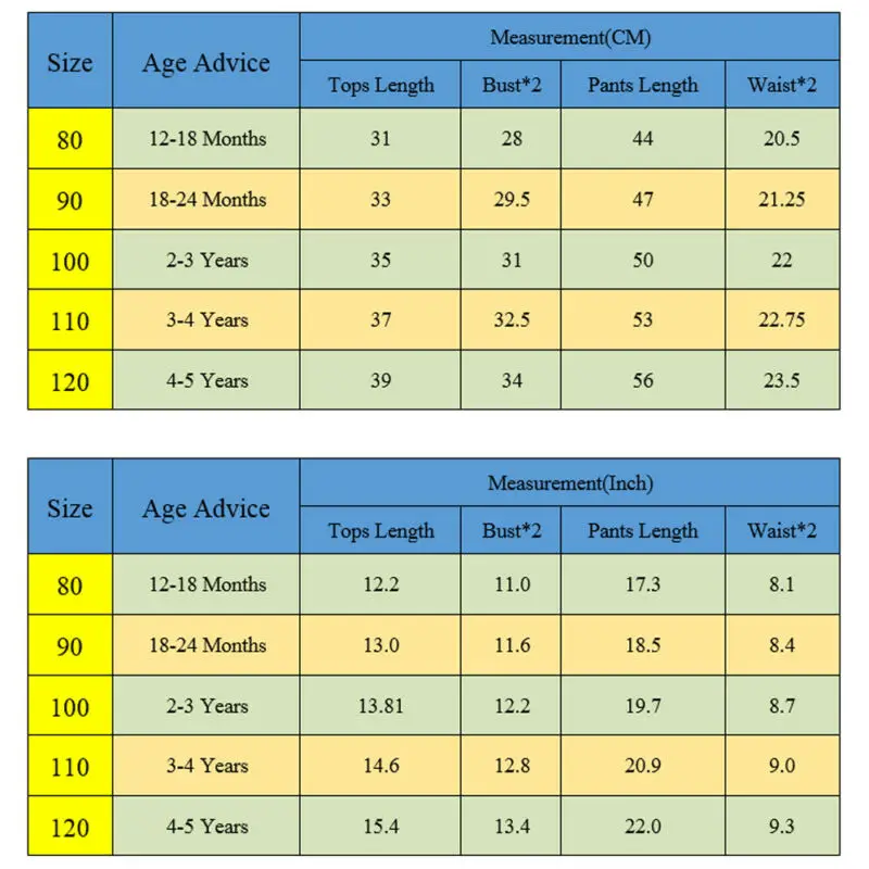 Осенняя одежда для маленьких девочек комплект одежды: футболка с длинными
