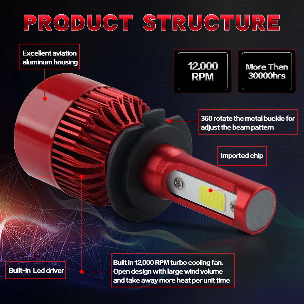 

СВЕТОДИОДНЫЙ Автомобильный Фонарь BraveWay для мотоцикла, H4, H7, H11, H4, HB3, 9005, 9006, противотуманные фары, H1, 6500K