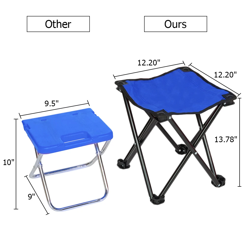 

Outdoor Picnic Foldable Multi-function Rolling Cooler Upgraded Stool Blue With Oxford Foldable Stools For Camping Picnic Product