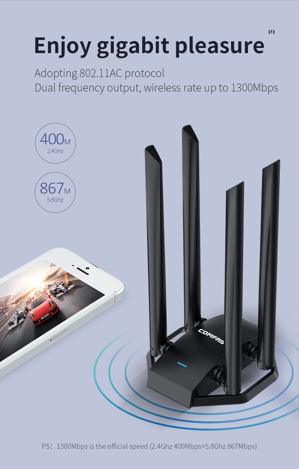 Сетевой адаптер Comfast AC1900 USB3.0 Wi-Fi двухдиапазонный 2 4/5 ГГц | Компьютеры и офис