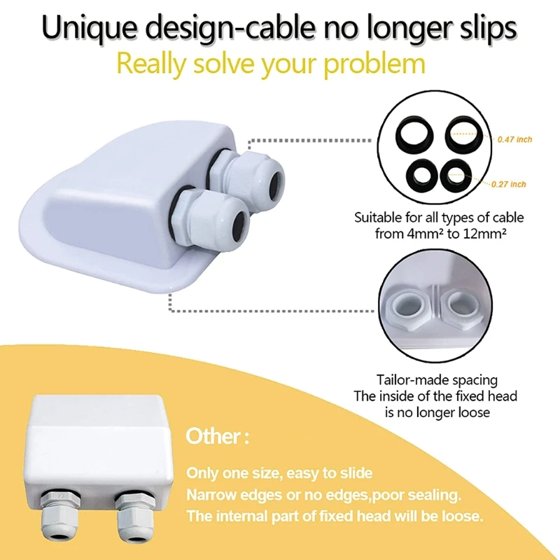 

MXLB Double Solar Cable Entry Gland Housing Box Weatherproof Cable Entry Plate for Solar Project Installation on Travel