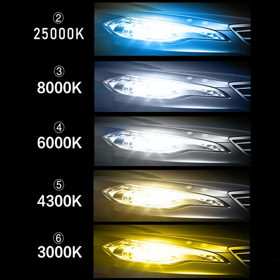 PANDUK C6 H1 H3 светодиодный фар Hulbs H7 Автомобильные фары H4 880 H11 HB3 9005 9006 3000K 6000K 72W 12V 24V 8000LM