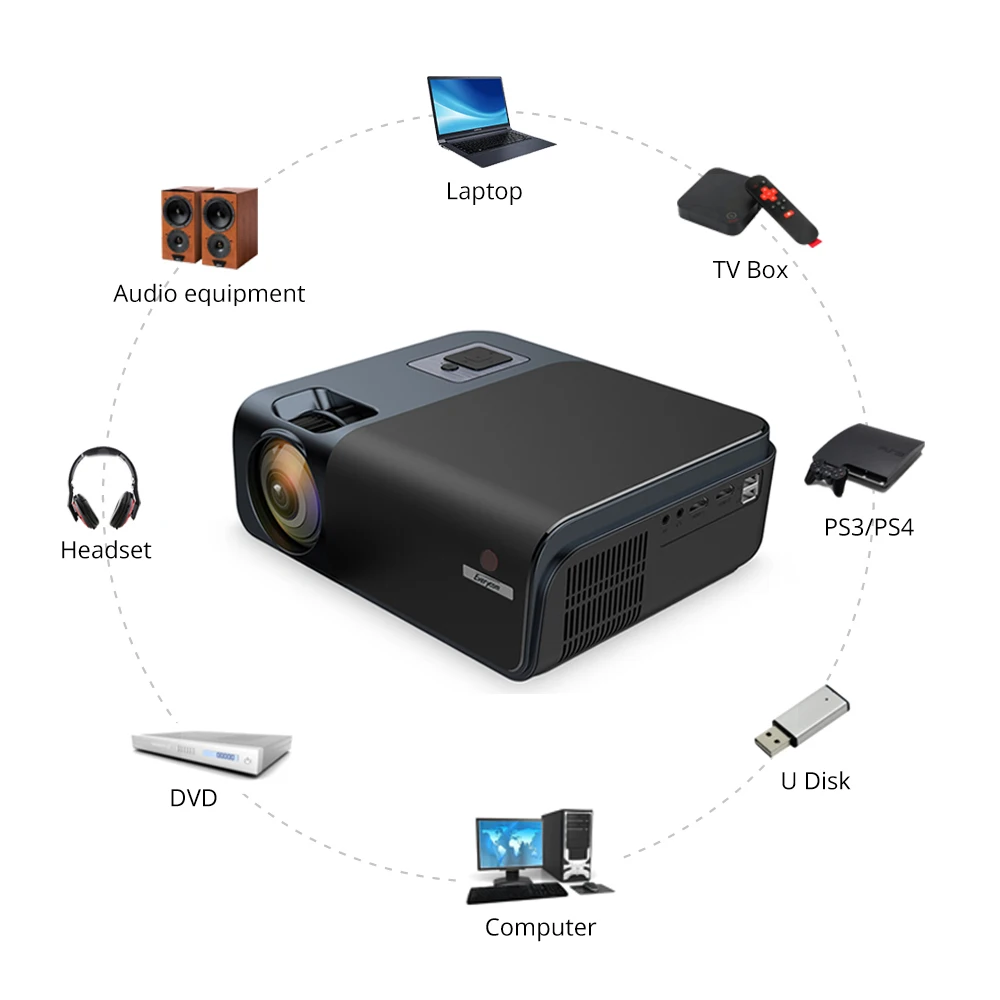 Видео проектор Everycom R15 Native 1080P 5G Wifi опционально Full HD 6800 люмен FHD Bluetooth Keystone Movie Beamer