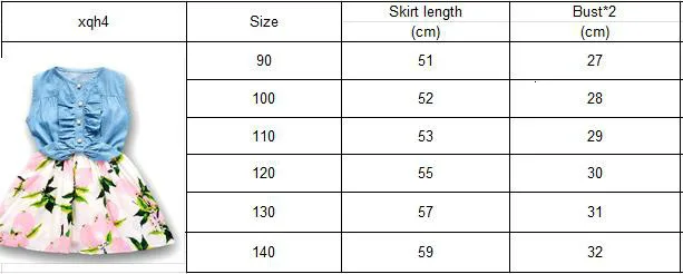 Платье для девочек новинка 2018 Ковбойское платье с лимоном новые милые платья
