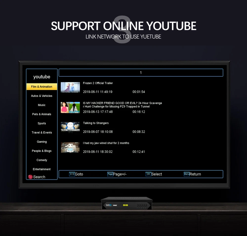 Vmade HD ТВ-тюнер AV2018 DVB-S2 спутниковый приемник с поддержкой IPTV Youtube Biss Key CS H.264 стандартная телеприставка+ USB wifi